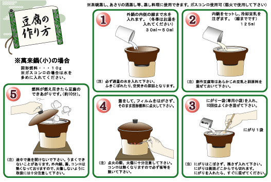 豆腐の作り方